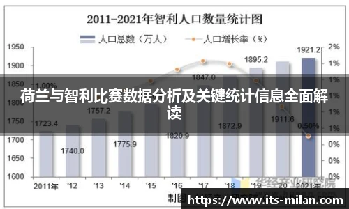 荷兰与智利比赛数据分析及关键统计信息全面解读