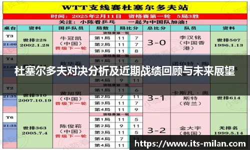杜塞尔多夫对决分析及近期战绩回顾与未来展望